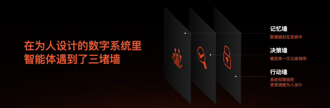 阶跃STEPX Neo智能体手机发布 系统安全可见可控可逆 人机共生新体验