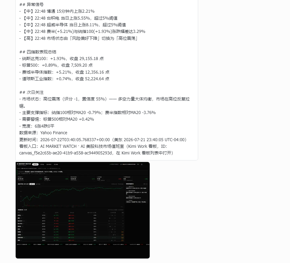 Kimi K3硬核实测：前端生成与办公看板能力对标全球顶尖模型