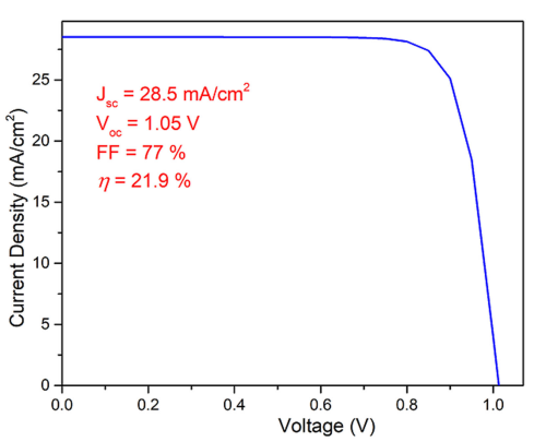 COMSOL超详细案例，让小白都得心应手！的图12