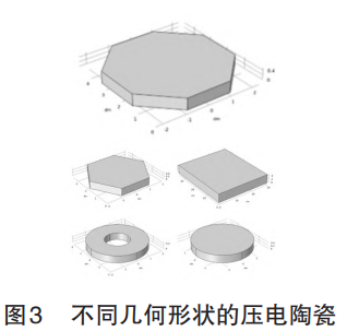 理论看够了？来看看COMSOL实操！的图6