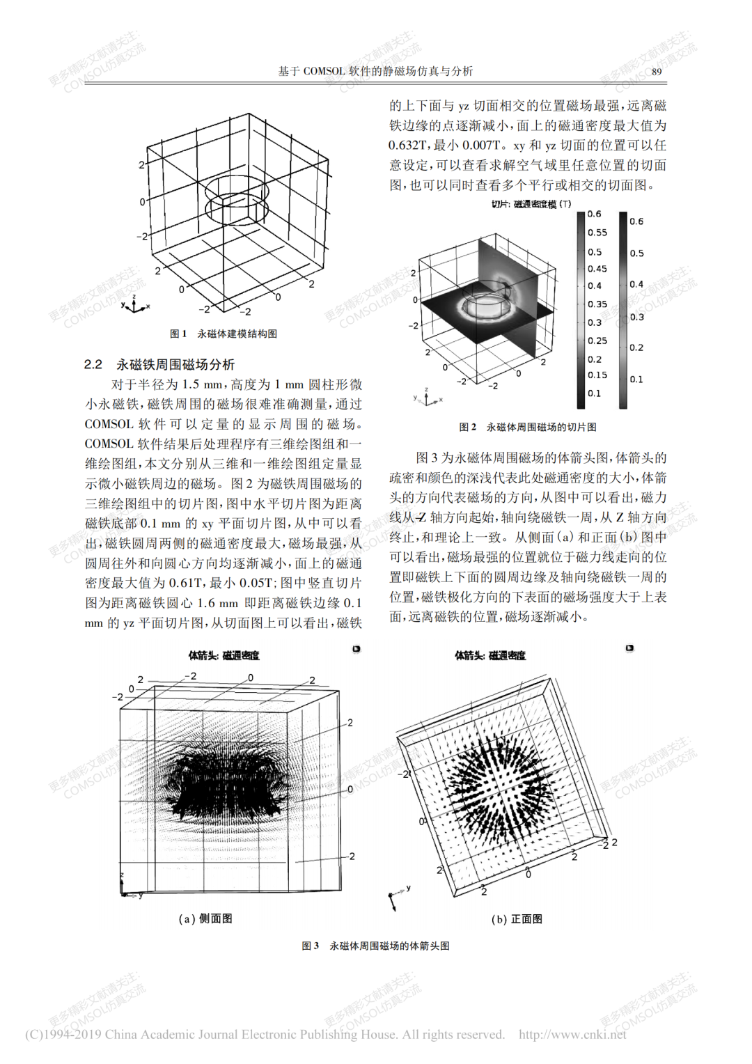 【文獻】基于COMSOL軟件的靜磁場仿真與分析的圖2