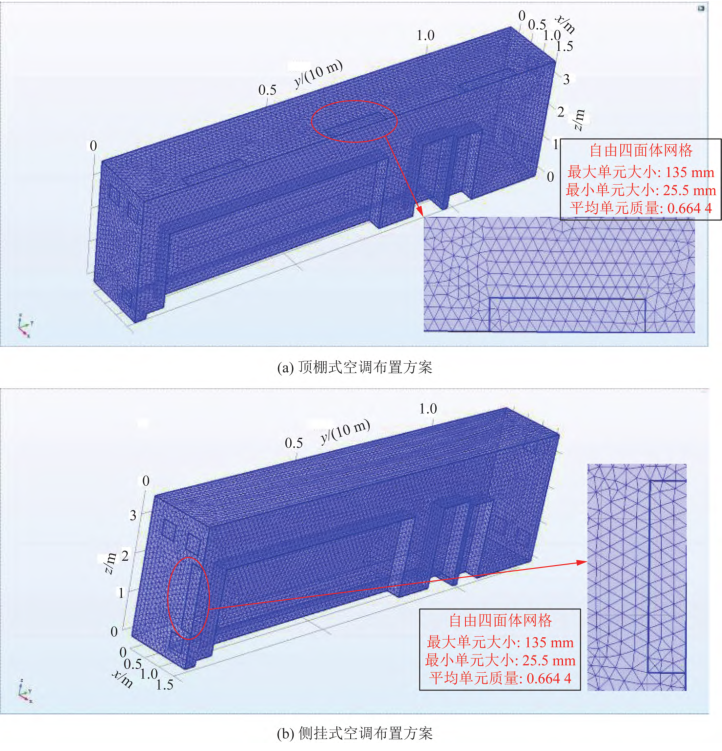 劲爆COMSOL资源，解决你的痛点的图12