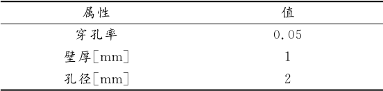 浅谈那些年里被COMSOL拿捏过的...的图26