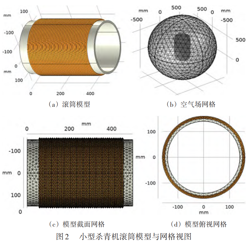 COMSOL这个模型再不会不应该了昂(电磁加热模型)的图5