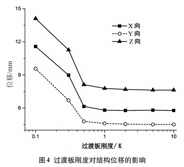 没开玩笑 COMSOL够我学100年的图14