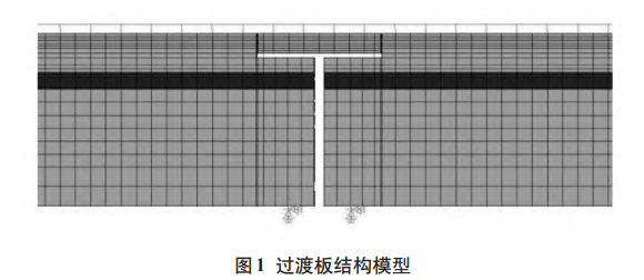 没开玩笑 COMSOL够我学100年的图8