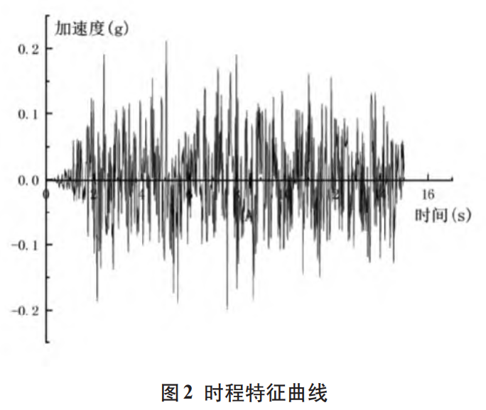 沒開玩笑 COMSOL夠我學100年的圖9