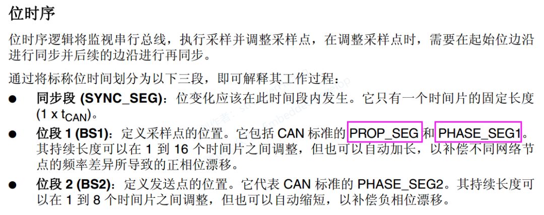摘要图