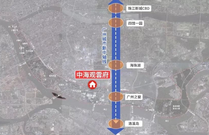 广州海珠【中海观云府】金秋购房节震撼来袭，附*新一口价