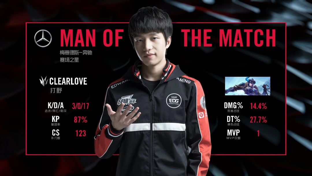 那个男人终于回来了离开是为了更强的回归