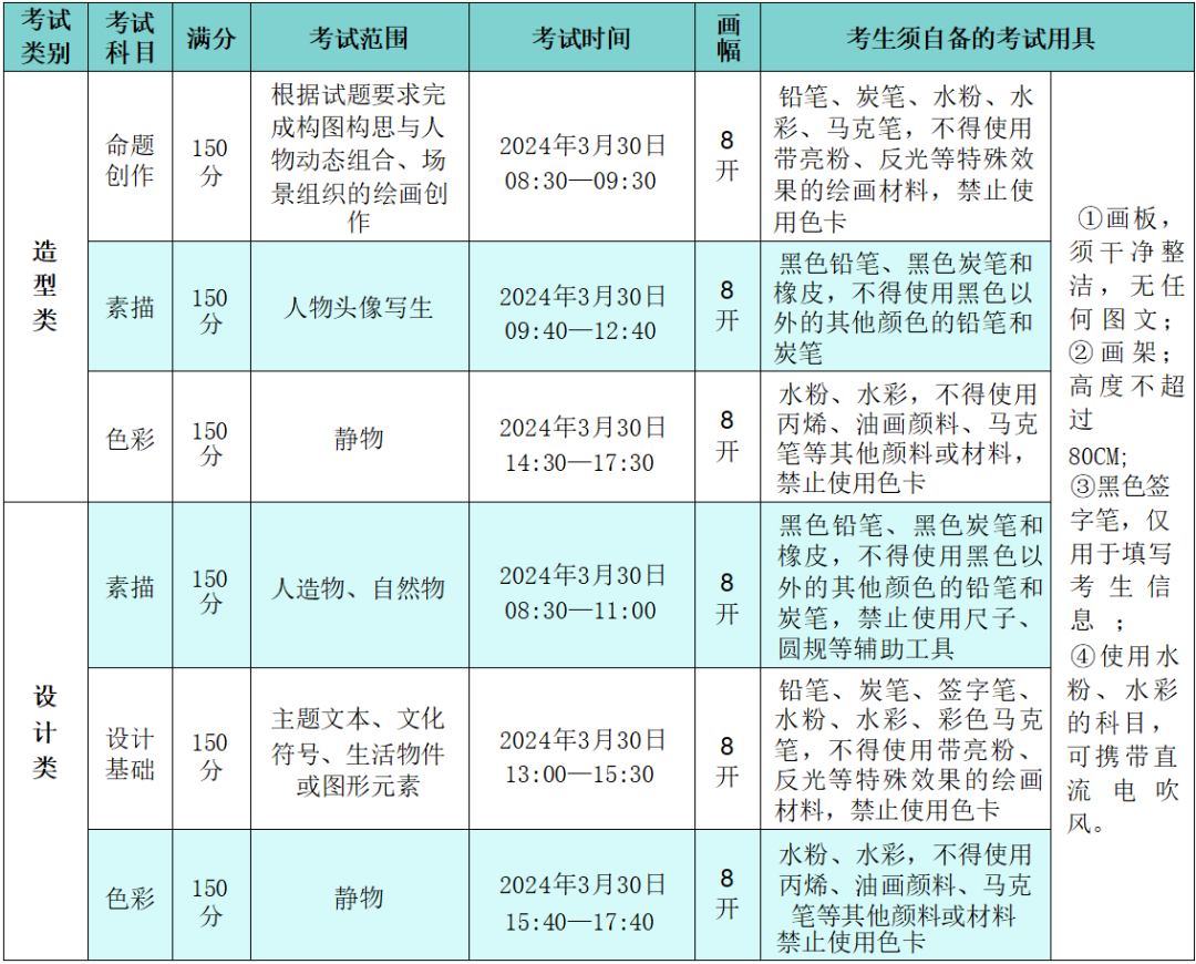 2021年四川省本科线_四川20212本线_四川省三本分数线2024