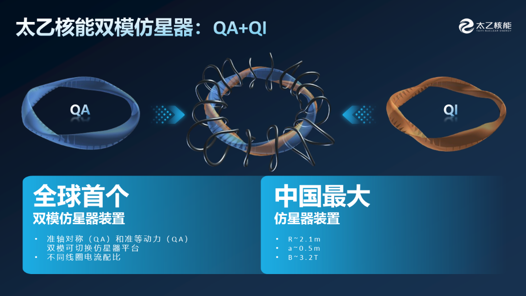 双模仿星器_太乙核能发布会_20261015(1) (1).png