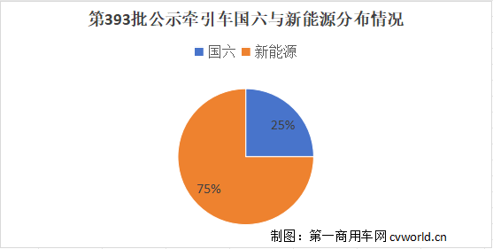 393批.png 393批.png