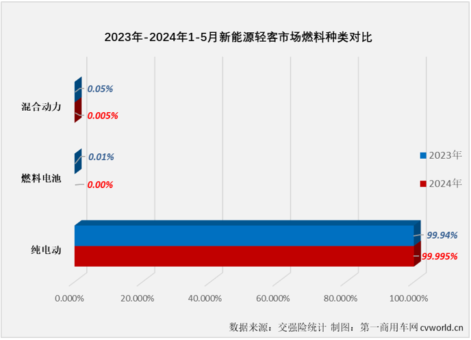 2024年06月26日 江铃汽车股票