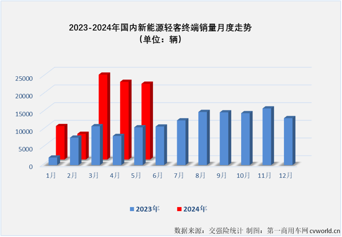 2024年06月26日 江铃汽车股票