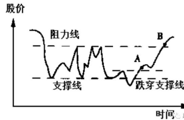640?wx_fmt=png&tp=webp&wxfrom=5&wx_lazy=1&wx_co=1