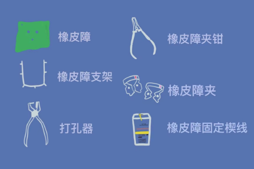 什么叫口腔器械另类科普 ｜ Pick口腔科小众医疗器械，和牙医无障碍聊天！_https://www.jmylbn.com_新闻资讯_第5张