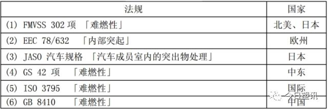 仪表板专题 & 汽车内外饰设计仪表板设计的图18