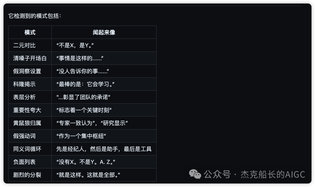 AI去味神器no-ai-slop免费开源 教你检测改稿附使用教程