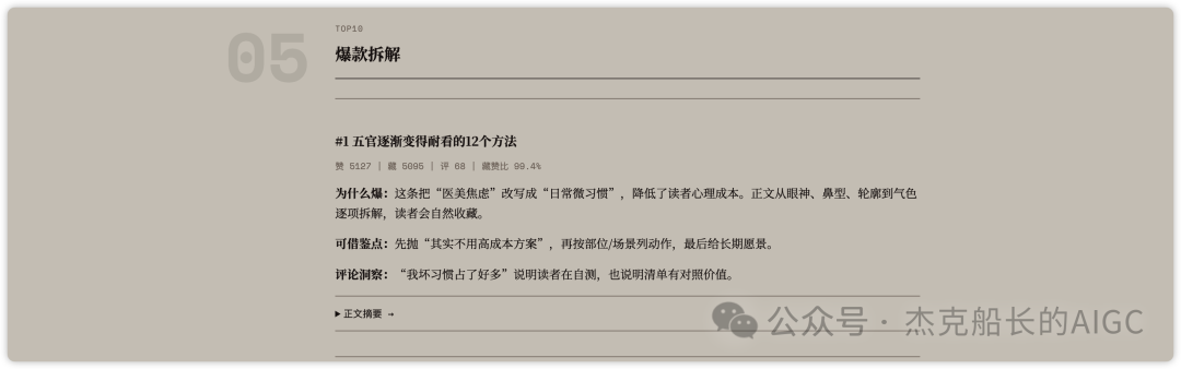 Codex复刻小红书爆款账号实操教程 零基础用AI生成千赞图文