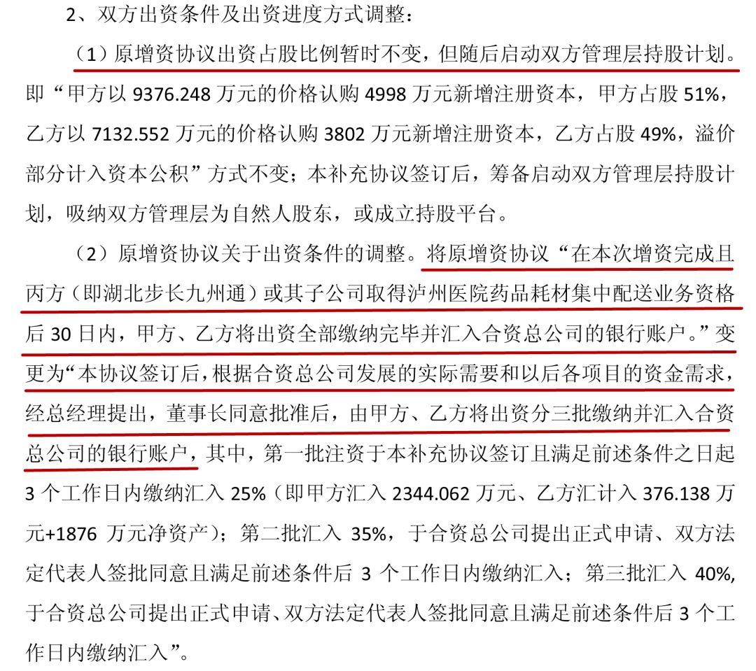 医院耗材为什么要托管步长、九州通相约不托！医院药房托管又被禁_https://www.jmylbn.com_新闻资讯_第6张
