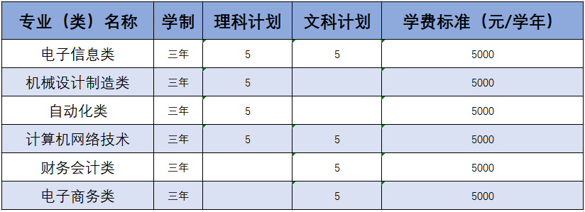 å¾ç