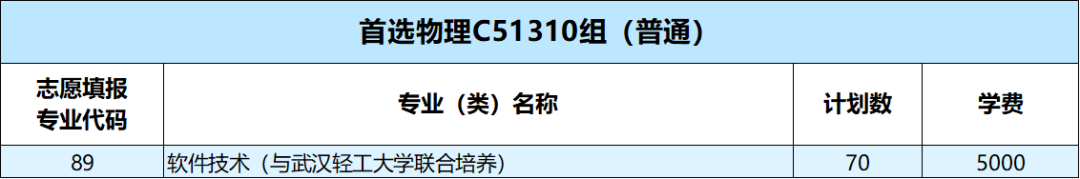 武汉职业技术学院2021年湖北省招生计划