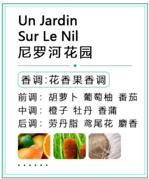 香水/聽我的！這幾款經典香水都要安排！ 家居 第20張