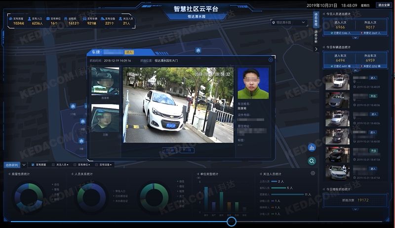 2019社区_社区2019年工作总结_社区2019年工作计划