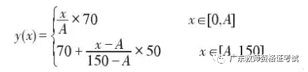 试卷多少分及格_试卷满分120多少及格_120分的试卷多少分及格
