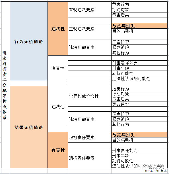 非法进入住宅治安处罚法_非法进入住宅什么罪_非法进入住宅