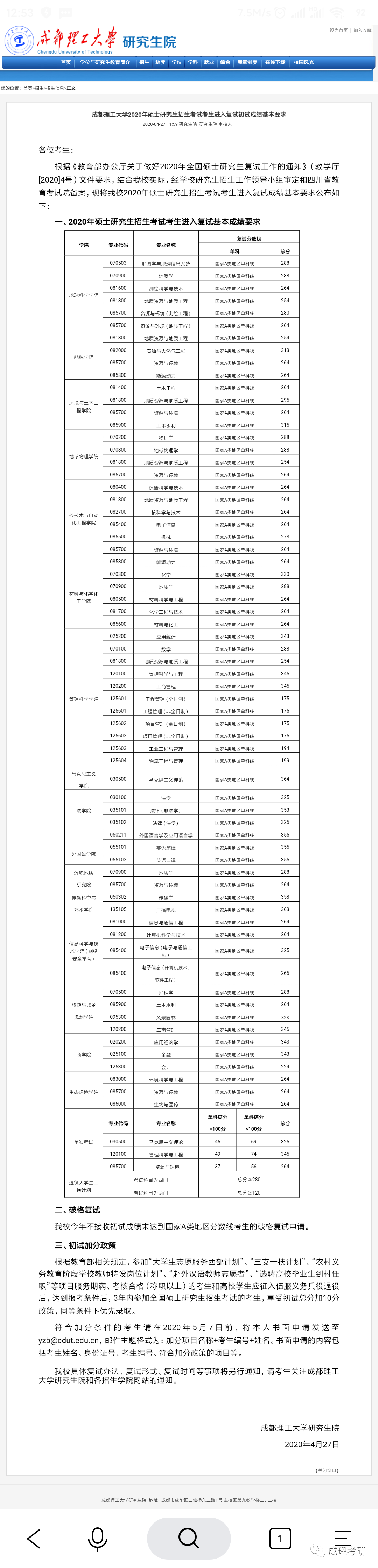 历年曲师大考研分数线