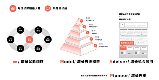 一次拜師兩位阿里大咖，這種機會也太難得了吧！ 職場 第12張