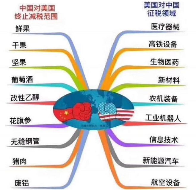 ŵѧStiglitz粻á˶ϵıͽյó