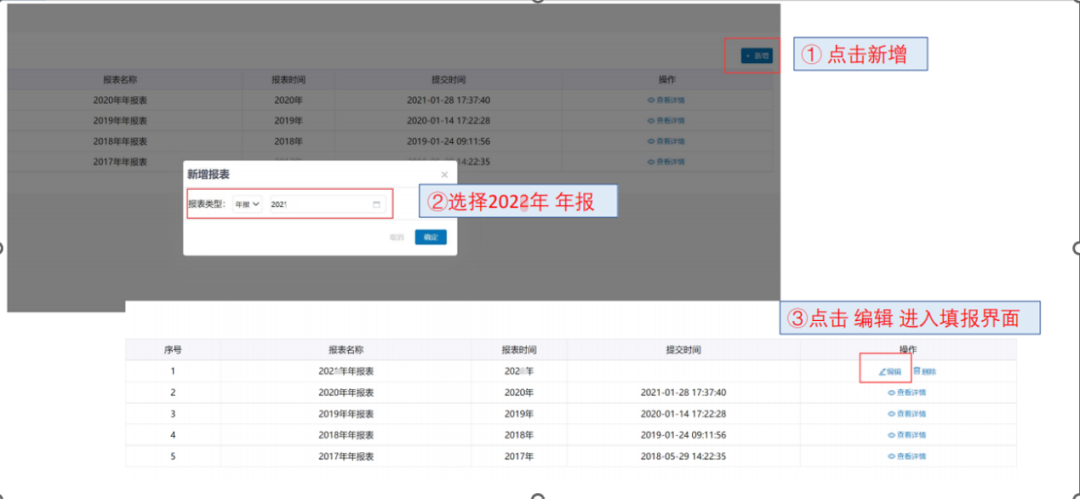 建議收藏！這份官方版《排污許可證執(zhí)行報(bào)告》填報(bào)指引