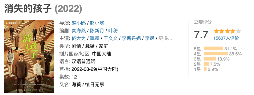 魏晨挂热搜被骂三天，屁大点事至于吗