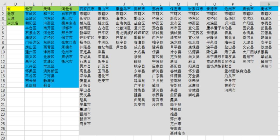 如何添加下拉选项按钮_下拉菜单怎么添加选项_下拉选项怎么添加选项