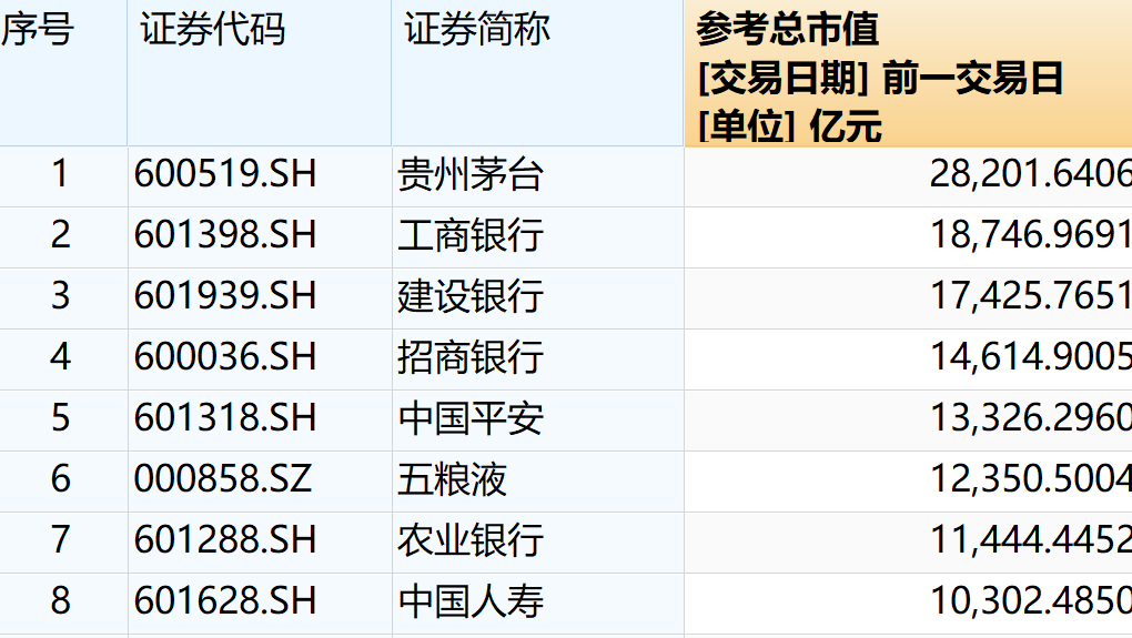 剛剛！寧德時(shí)代：1萬(wàn)億！的圖4