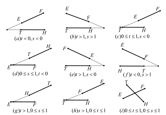 基于精准碰撞检测算法的机械臂避障轨迹规划的图7