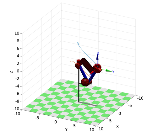 基于精准碰撞检测算法的机械臂避障轨迹规划的图30