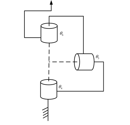 基于精准碰撞检测算法的机械臂避障轨迹规划的图2