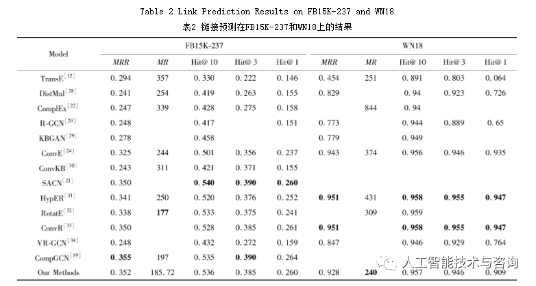 640?wx_fmt=png&tp=webp&wxfrom=5&wx_lazy=1&wx_co=1