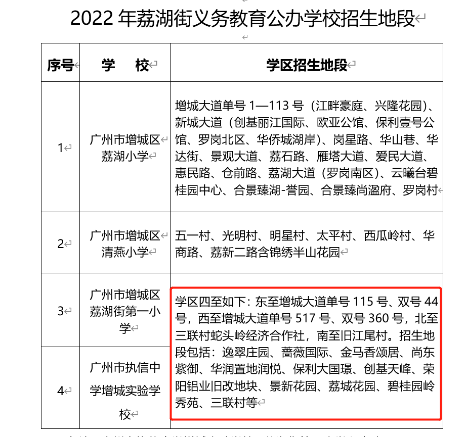 增城新盘，佳泽园帝景*多少钱一平方？