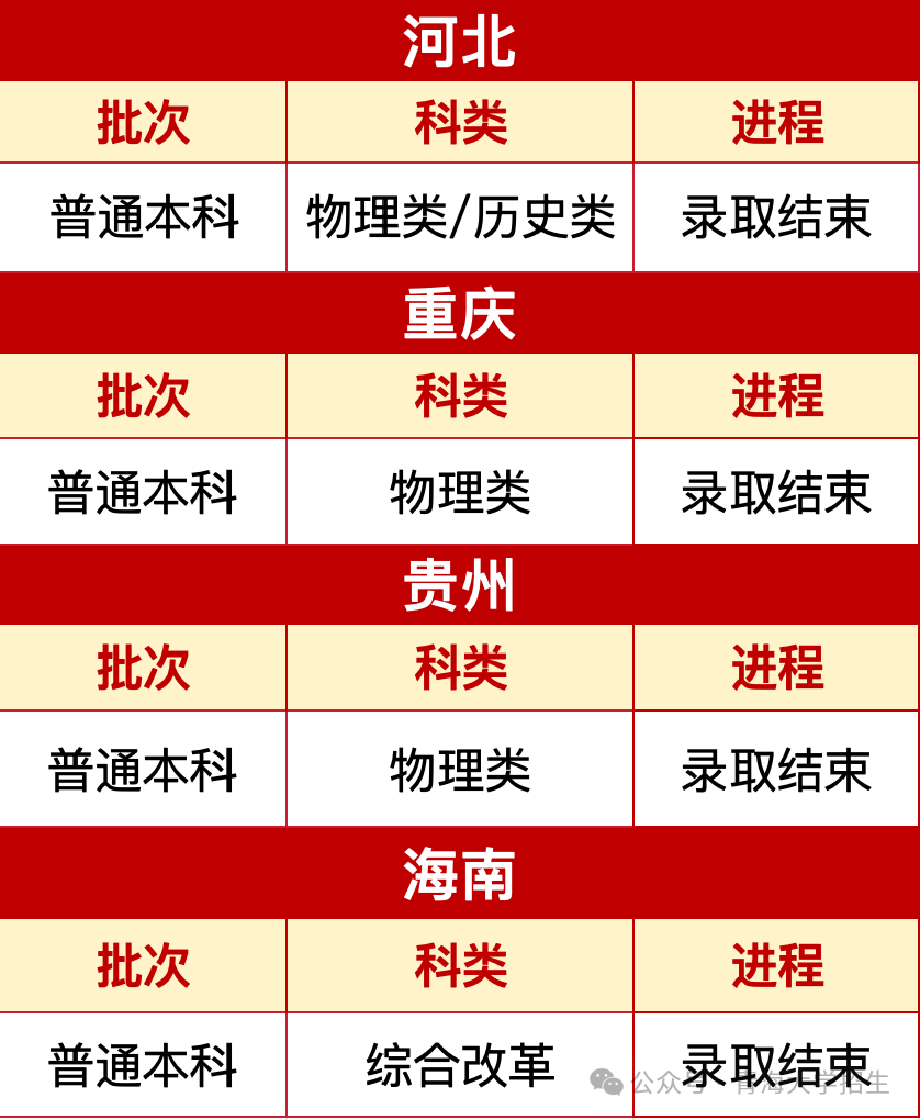 截屏2026-07-22 19.23.57.png