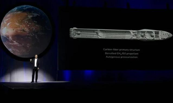 Raise3D為SpaceX火箭回收再發(fā)射提速的圖2