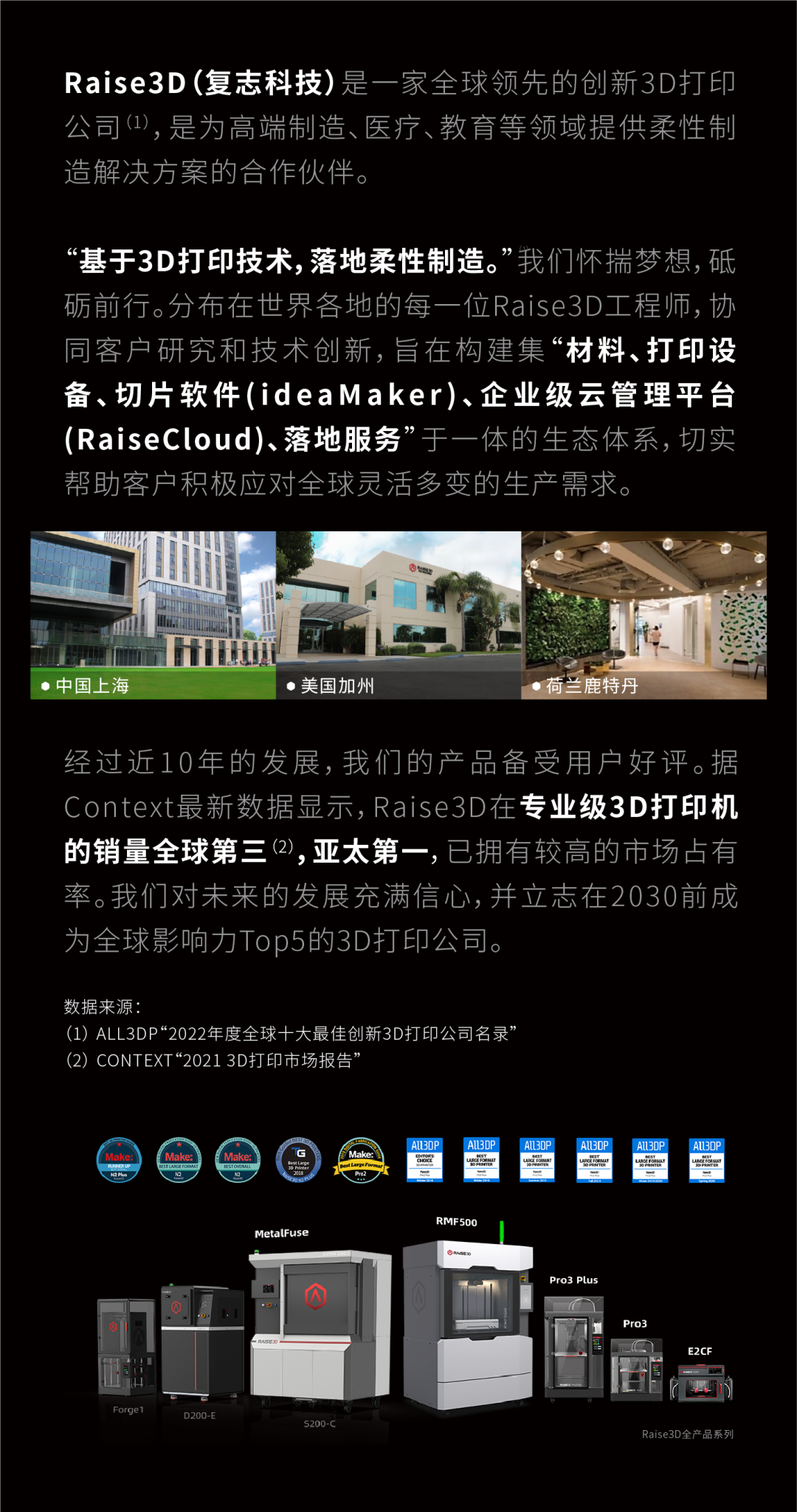 Raise3D讓山地車零部件開發(fā)省時省力的圖11