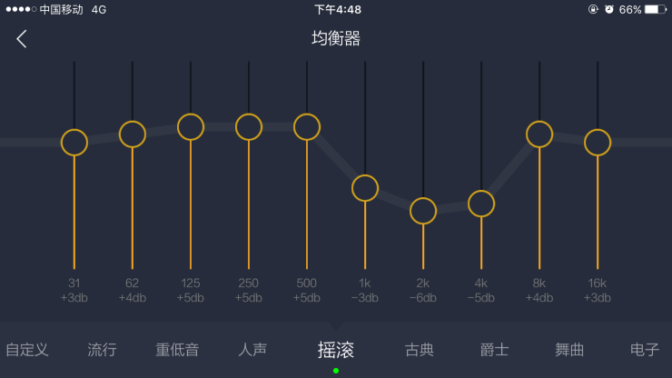 【研谈】音乐市场大局初定 虾米音乐或弯道超车