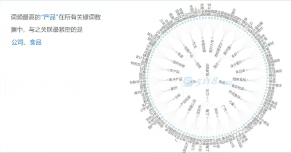 利用站长工具优化网站：深度分析数款功能丰富的工具，助力提升用户体验及网站影响力