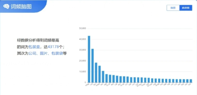 百度站长工具是什么_百度站长收录查询_百度站长普通收录