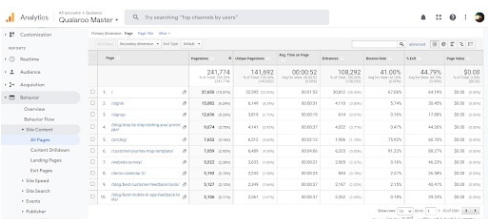 谷歌SEO新手必看：18种优化策略让你的网站流量翻倍 第18张